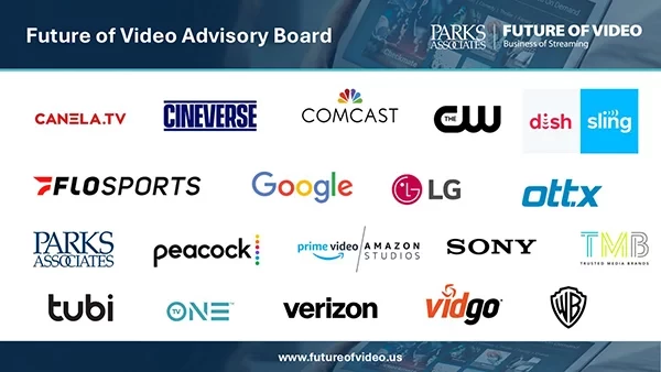 Advisory Board Future of Video
