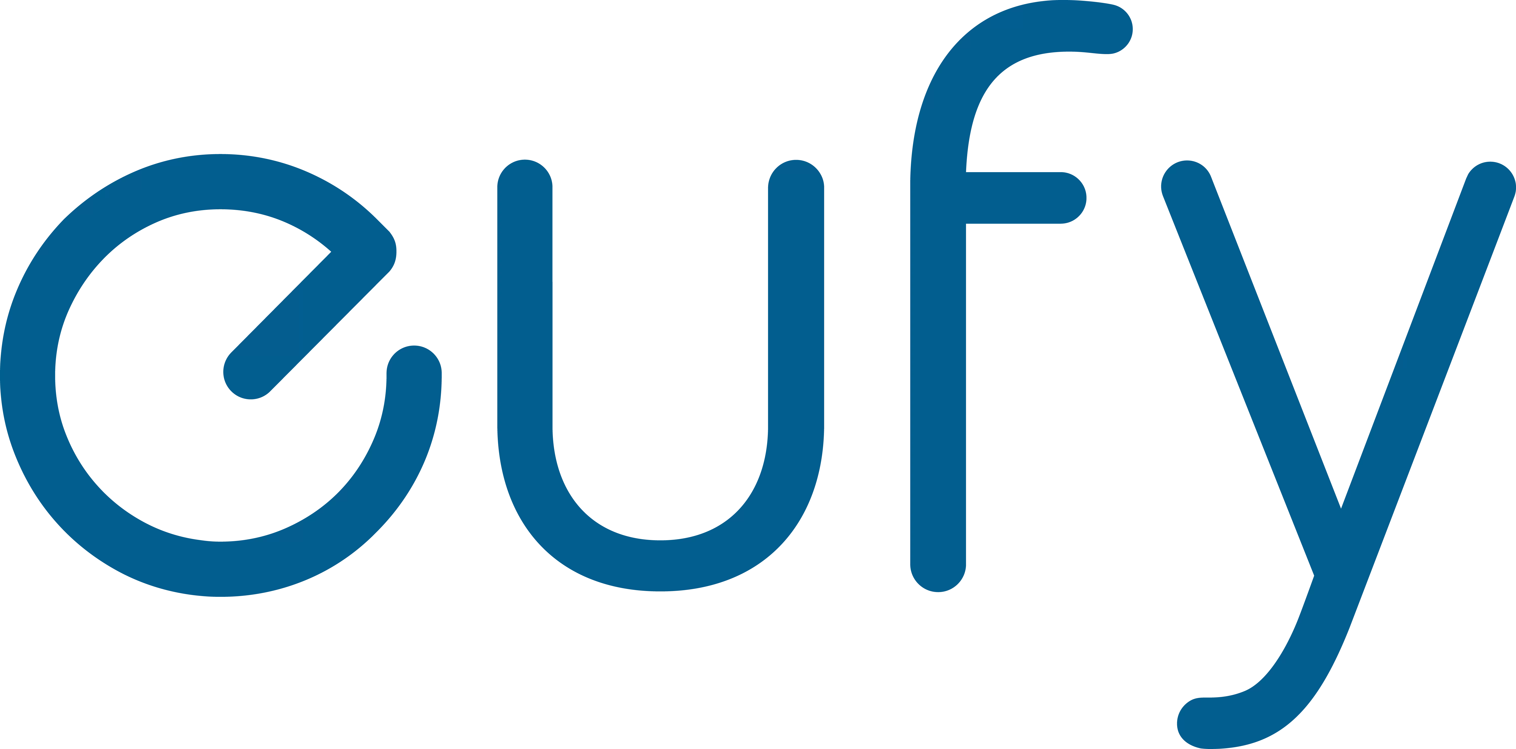 Eufy