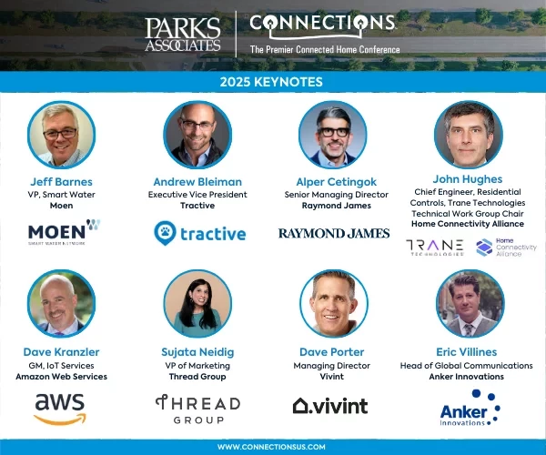 CONNECTIONS Keynote Speakers 2025